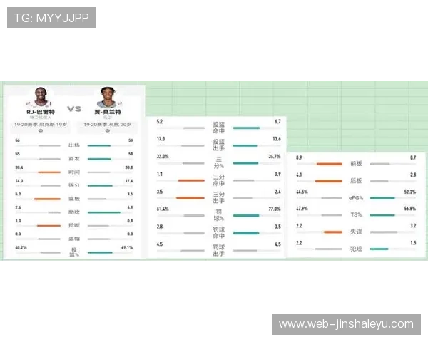 纽约尼克斯最新赛程分析与关键比赛前瞻全解析