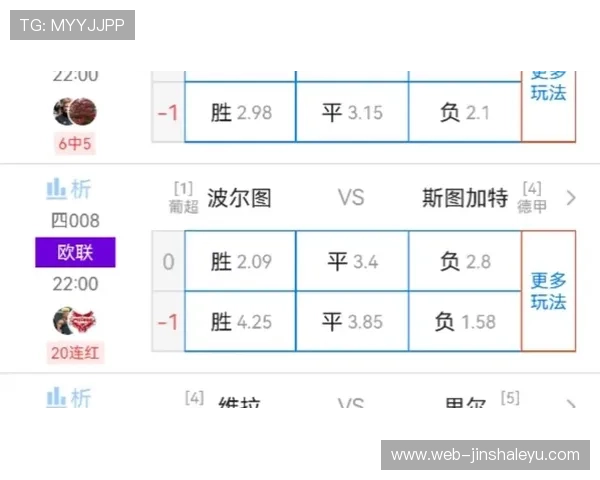 波尔图对阵斯图加特比赛全方位战术与球员表现解析