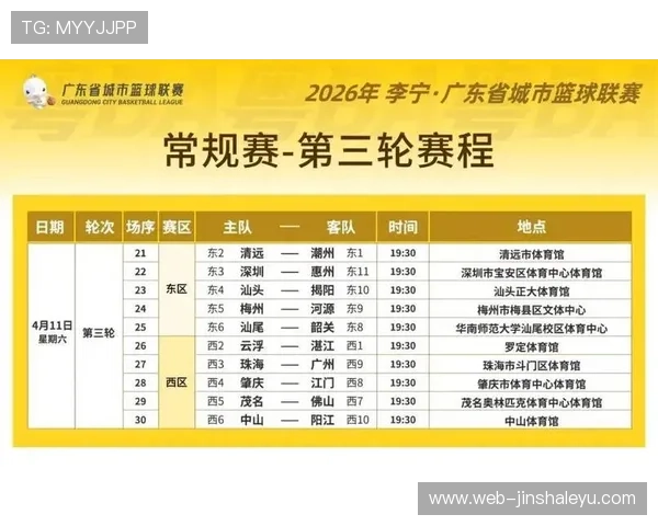 广东超级联赛最新赛果全解析与精彩瞬间实时追踪指南
