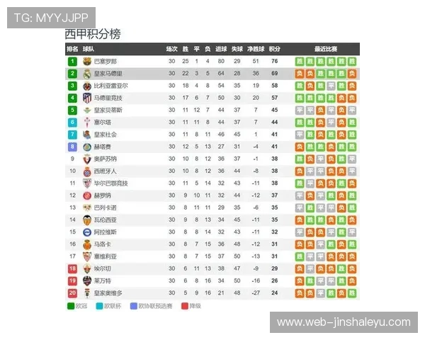 赫罗纳俱乐部全赛程揭秘与关键对决前瞻指南 赫罗纳俱乐部全赛程揭秘与关键对决前瞻指南