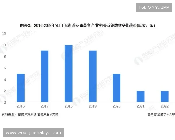 重庆超级联赛球队最新数据分析与赛季表现全景解读